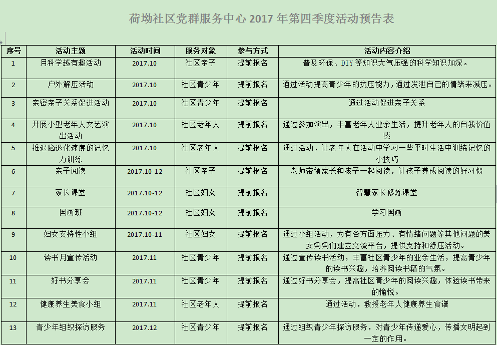 龙岗区荷坳社区党群服务中心2017年第四季度活动预告