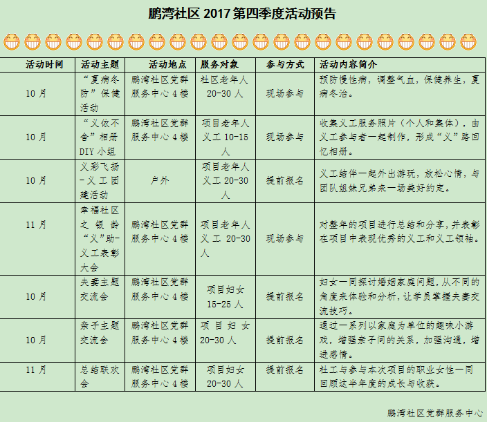 鹏湾社区党群服务中心2017年第四季度活动预告