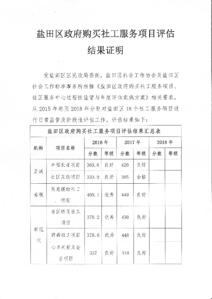 盐田区政府购买社工服务项目评估结果