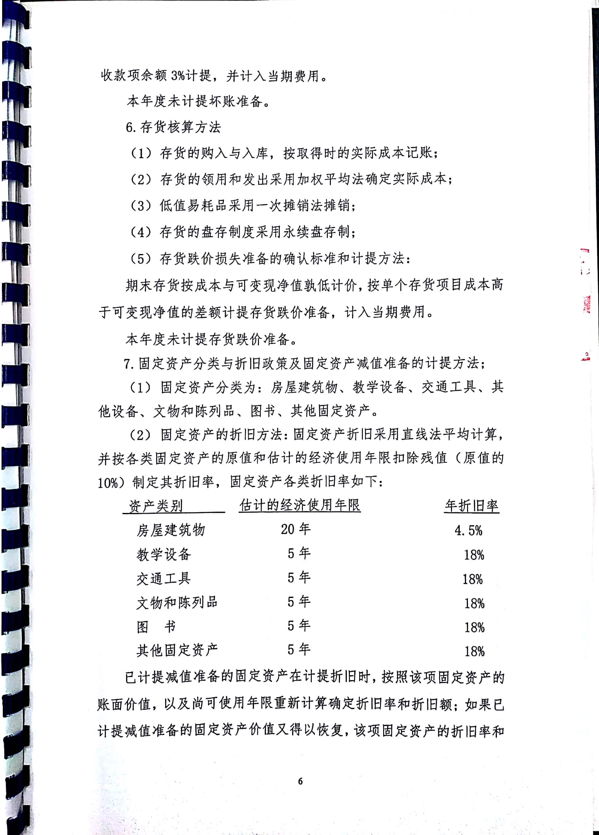 春暖社工2018年度财务审计报告