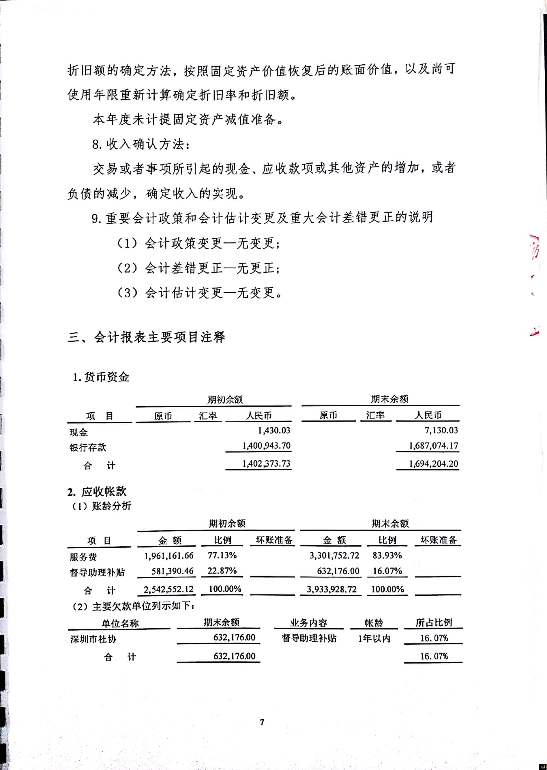 春暖社工2018年度财务审计报告