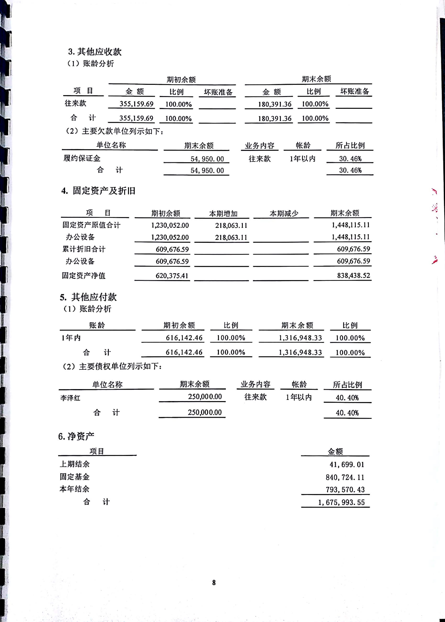 春暖社工2018年度财务审计报告