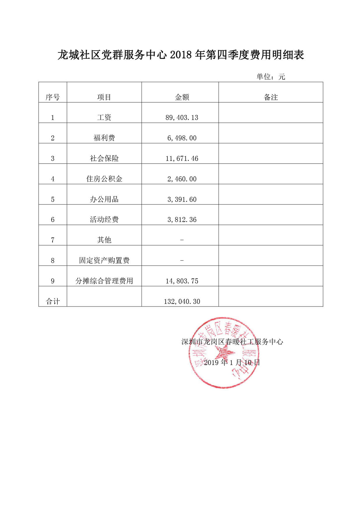 春暖社工社区领域第四季度费用明细表（公示）