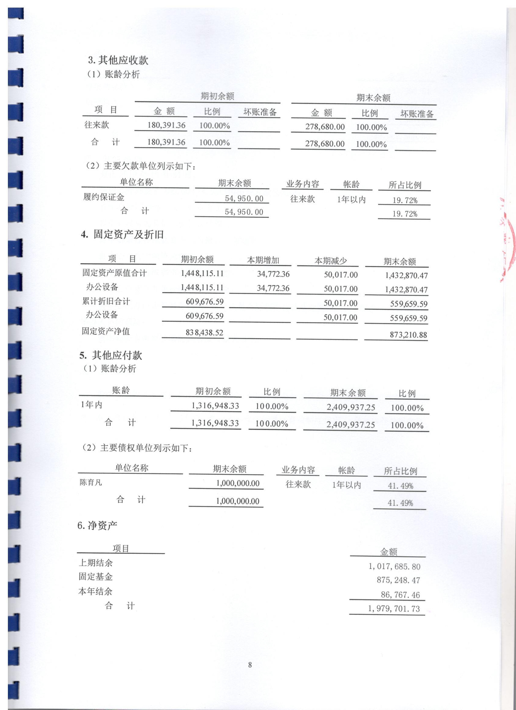 春暖社工2019年度财务审计报告