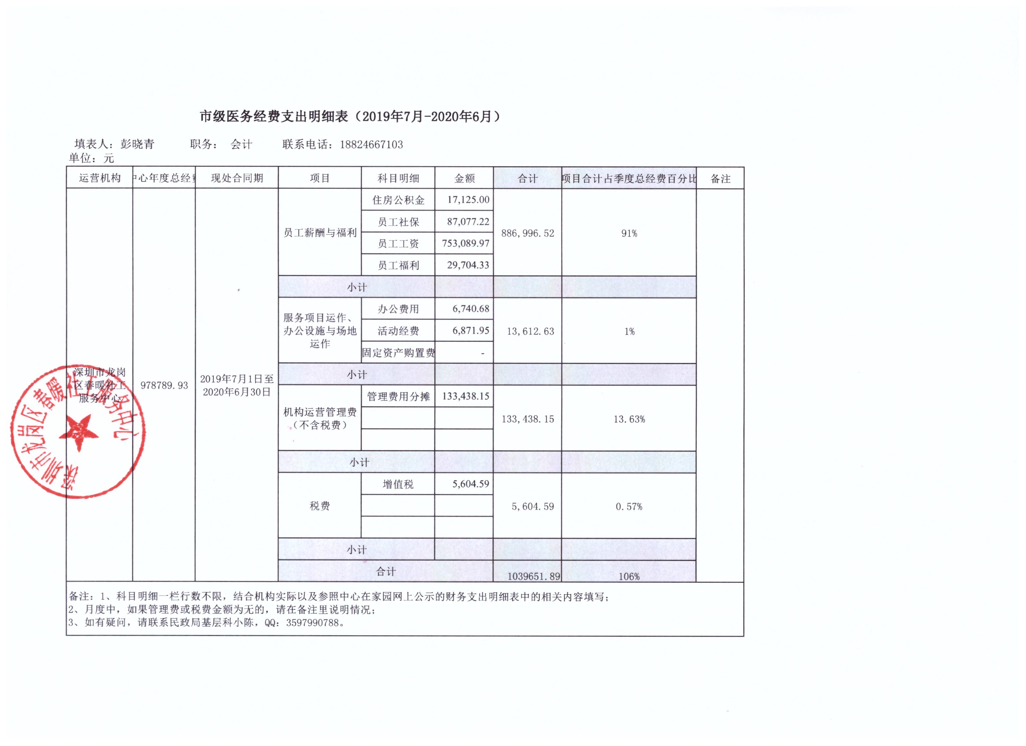 春暖社工2019-2020年市级岗位社工项目财务公示