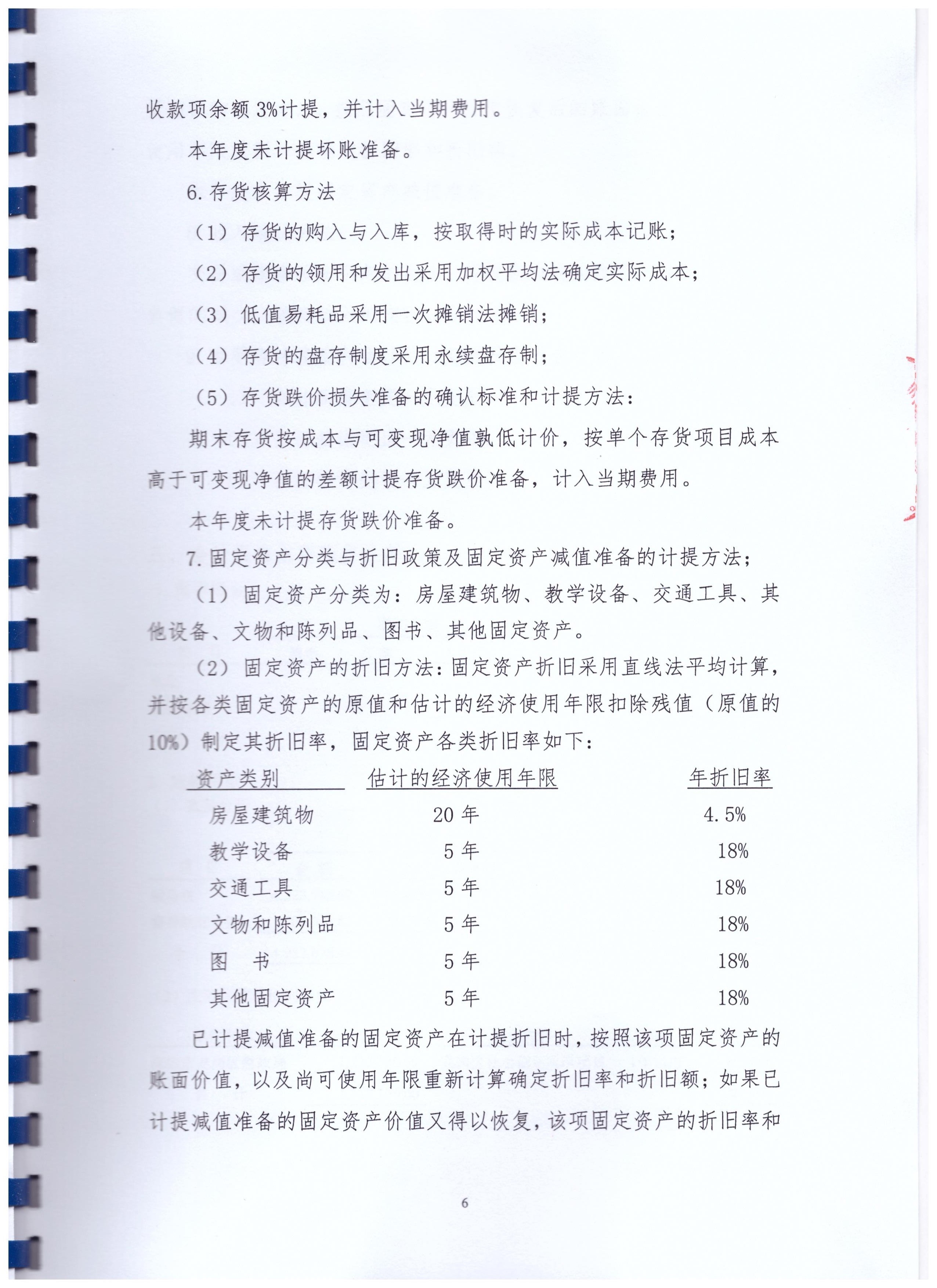 春暖社工2020年度财务审计报告