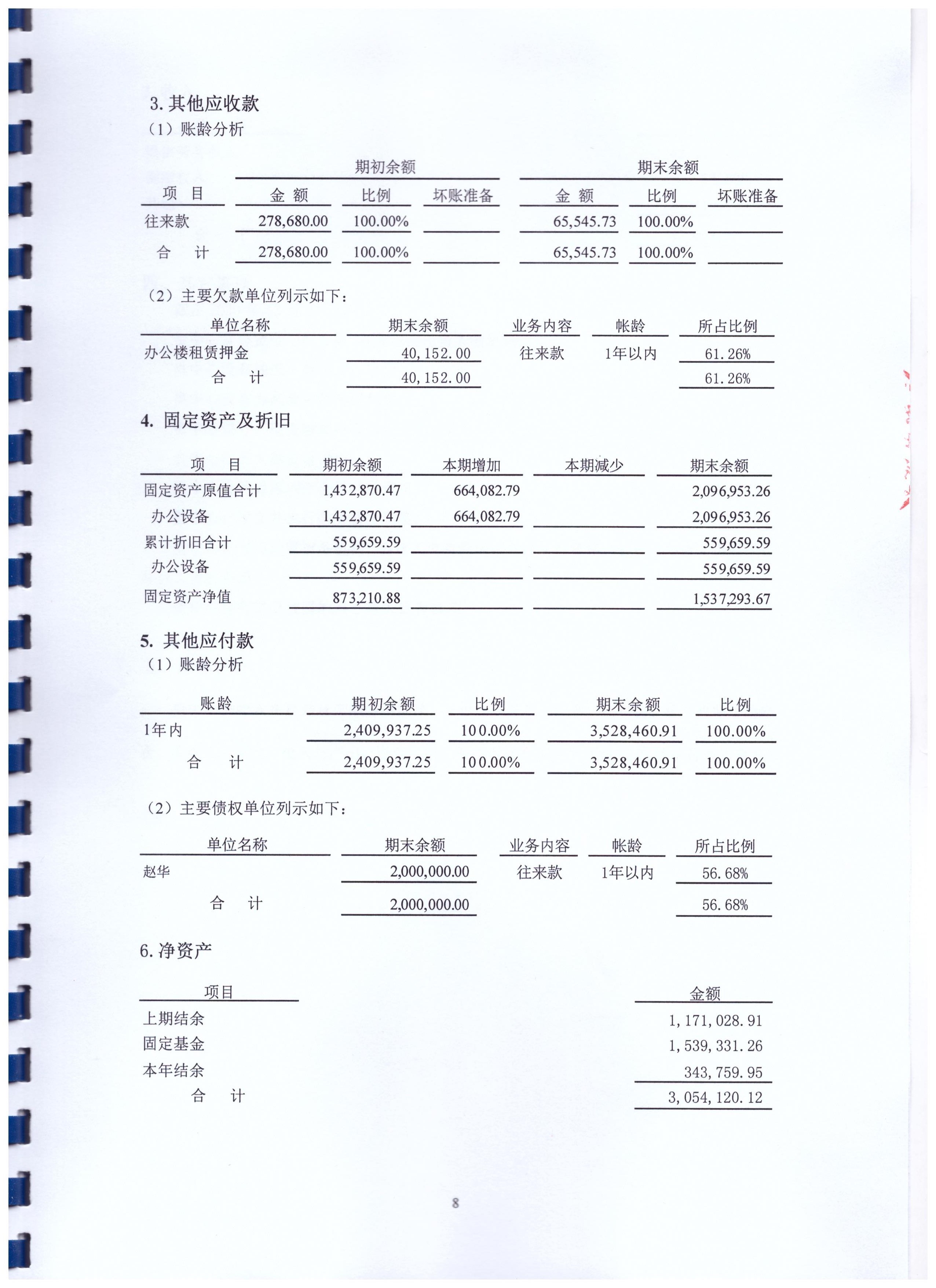 春暖社工2020年度财务审计报告