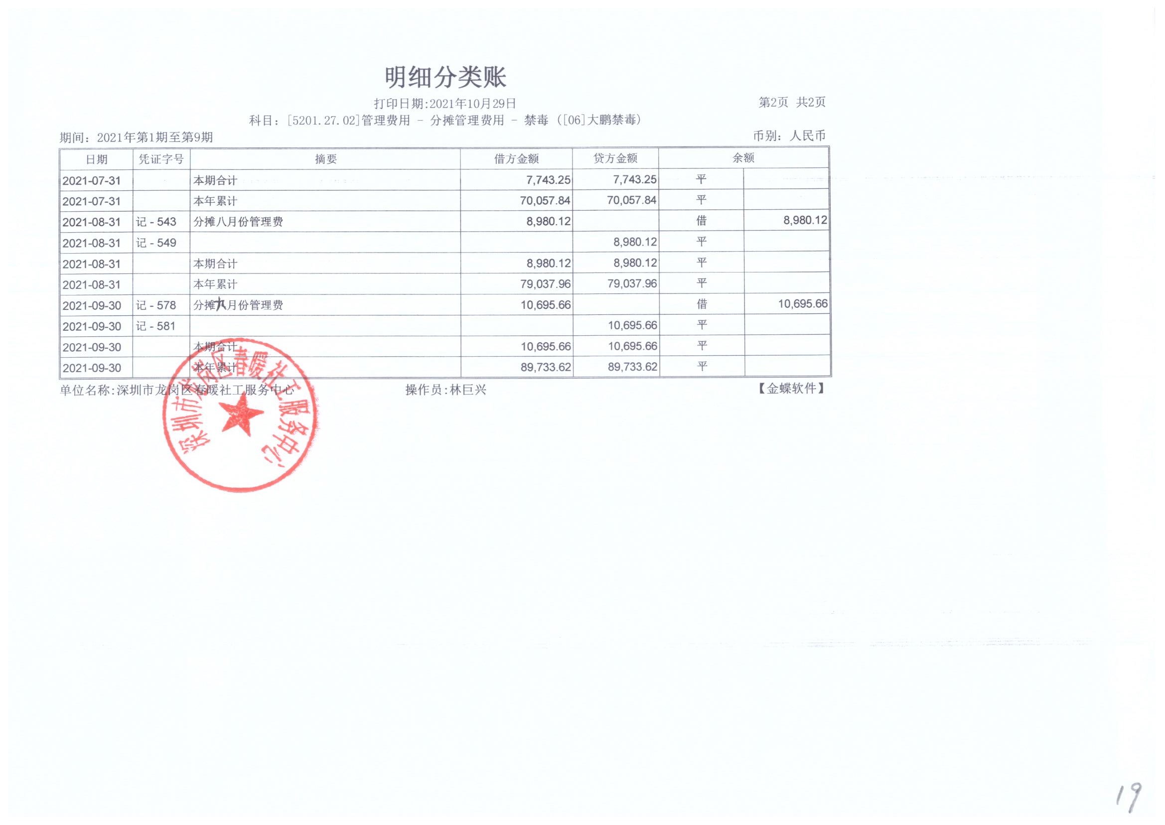 大鹏公安分局专职禁毒社工服务项目2021年7月、8月、9月财务公示