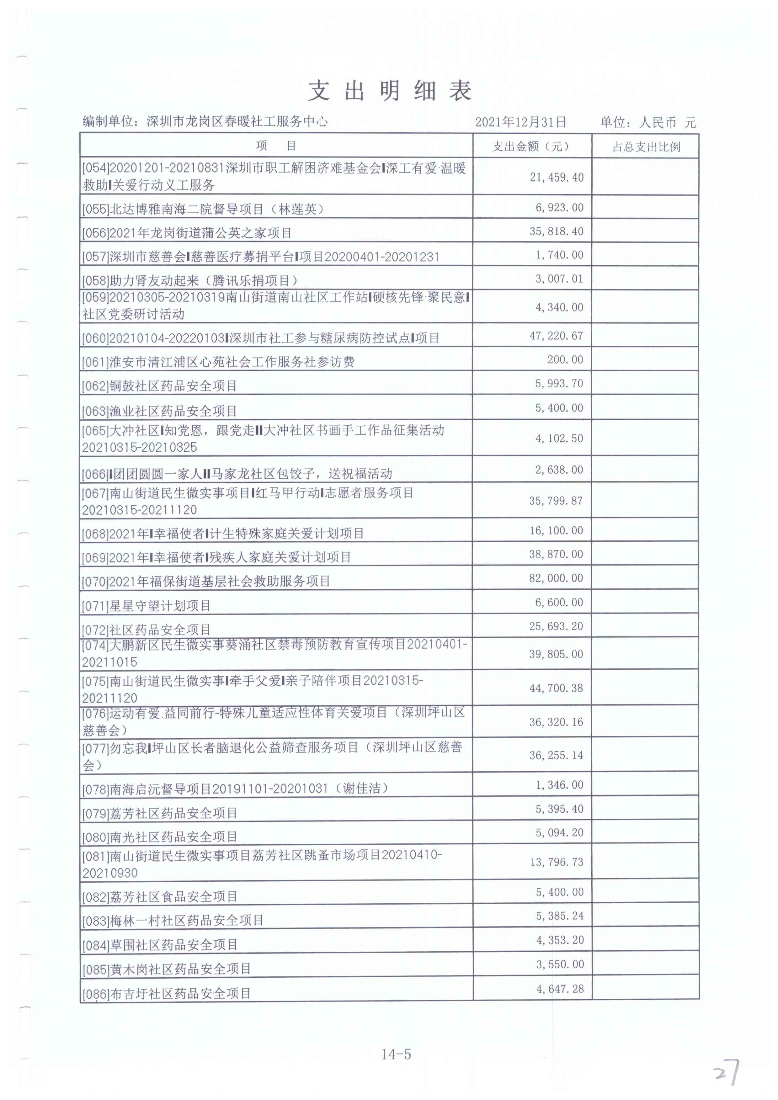 春暖社工2021年度财务审计报告