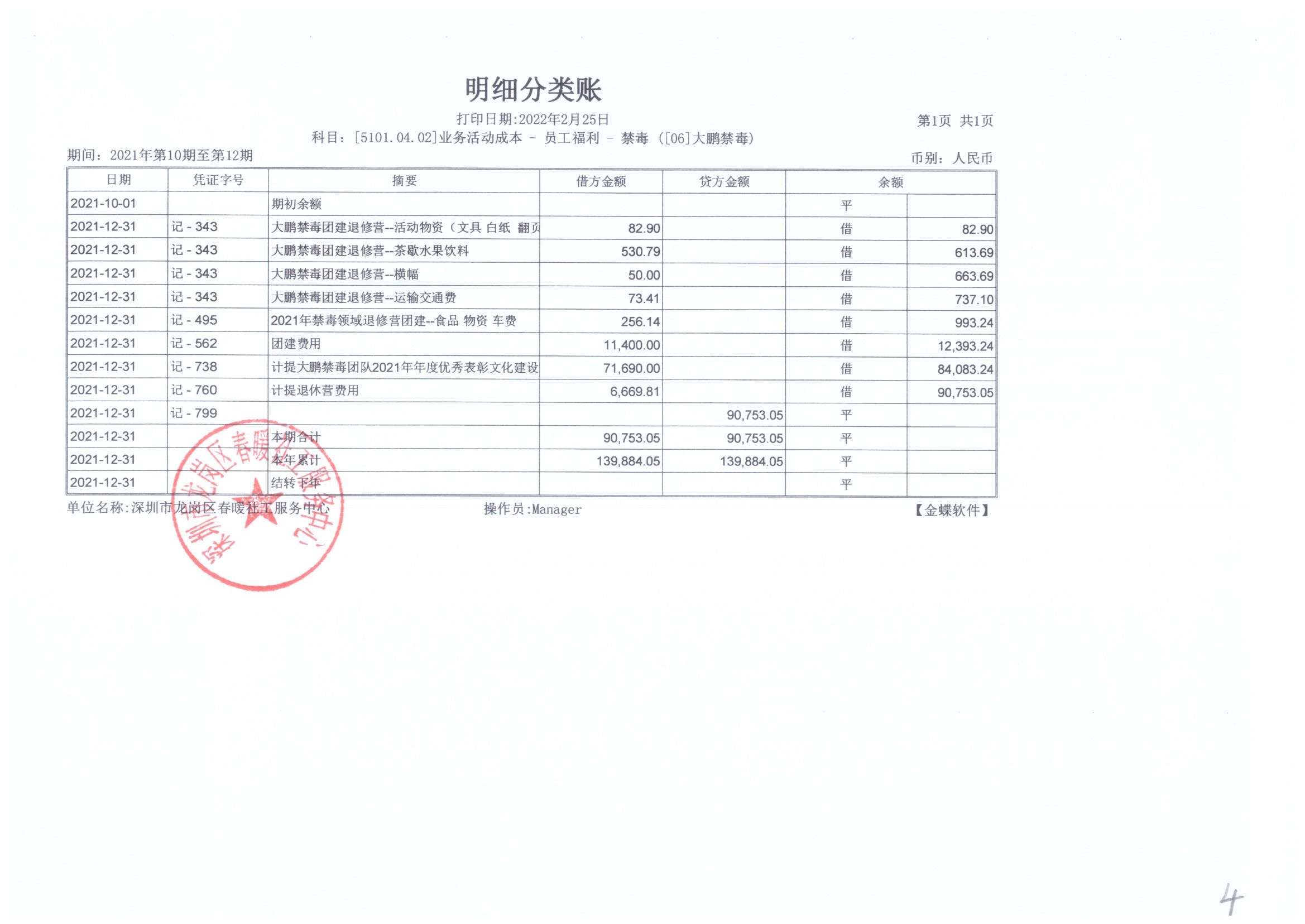 大鹏公安分局专职禁毒社工服务项目2021年10月、11月、12月财务公示