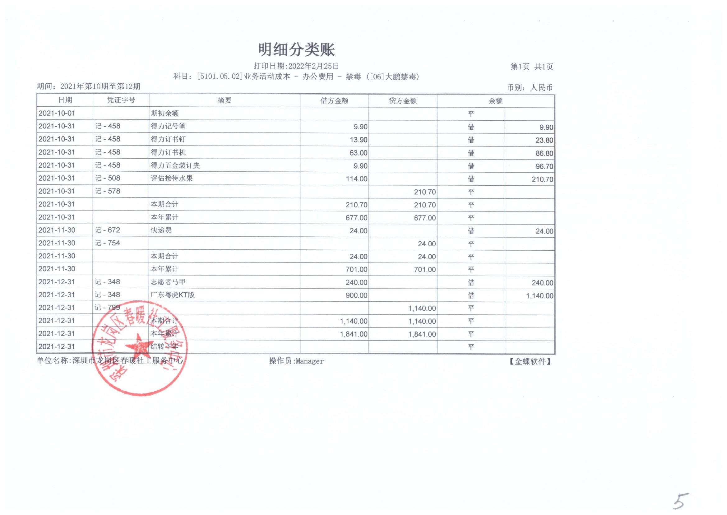 大鹏公安分局专职禁毒社工服务项目2021年10月、11月、12月财务公示