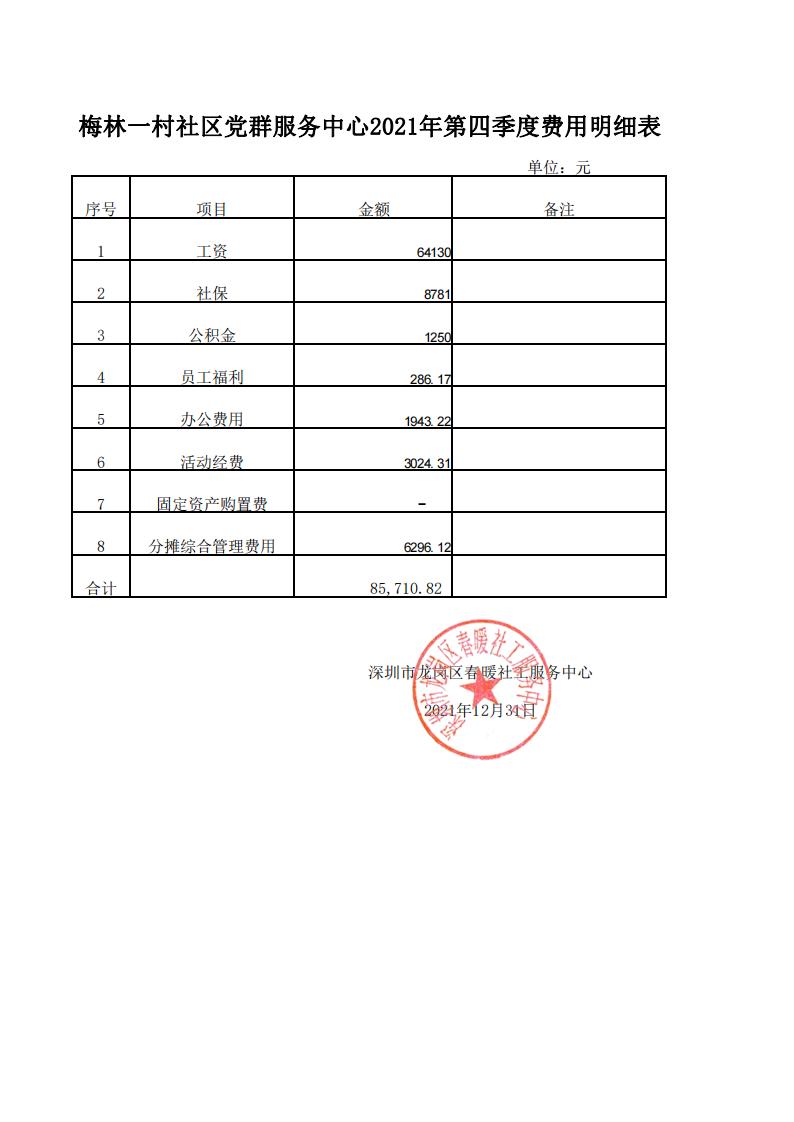 春暖社工34个社区党群服务中心2021年第四季度财务公示表