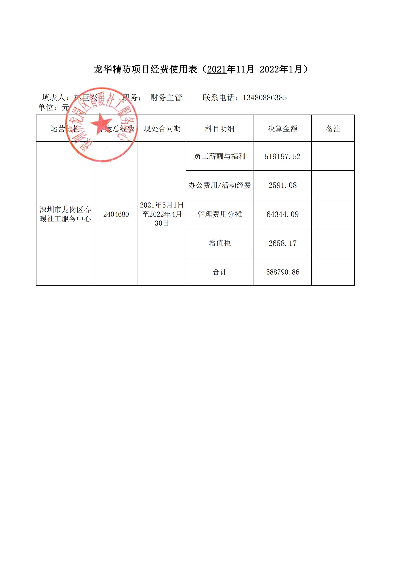 龙华区精神卫生专职社工服务项目财务公示（2021年11月至2022年1月）