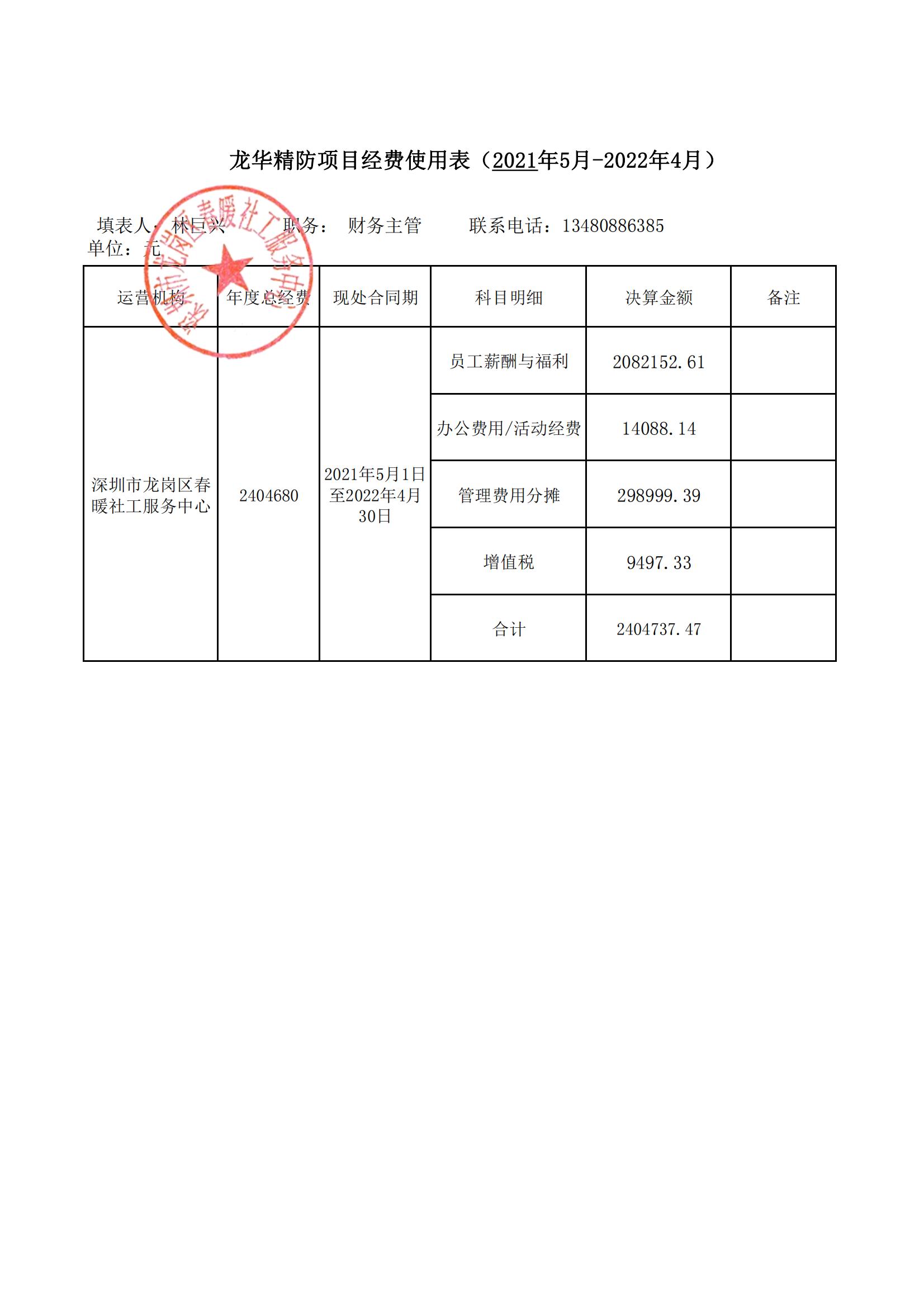 龙华区精神卫生专职社工服务项目财务公示（2021年5月至2022年4月）