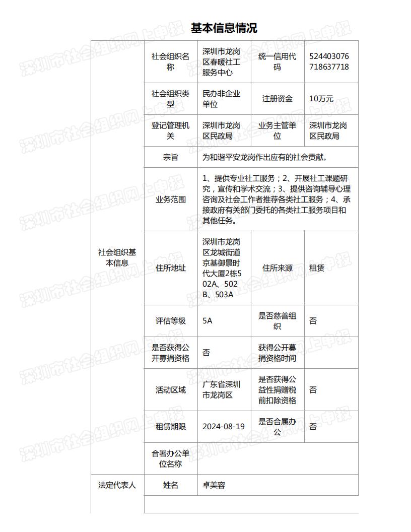 春暖社工2022年度工作报告书