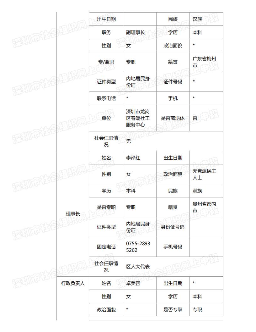 春暖社工2022年度工作报告书