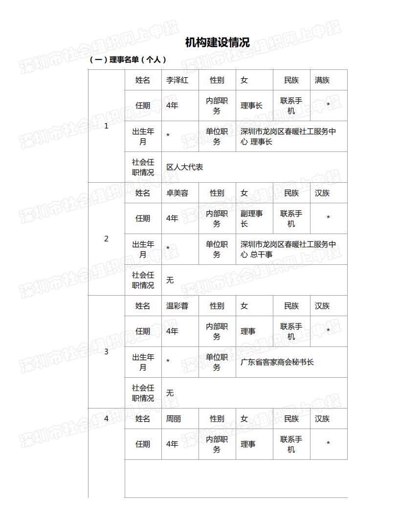 春暖社工2022年度工作报告书