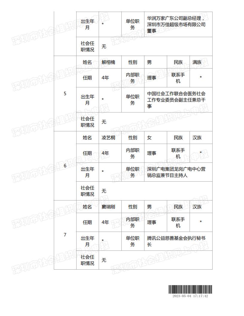 春暖社工2022年度工作报告书