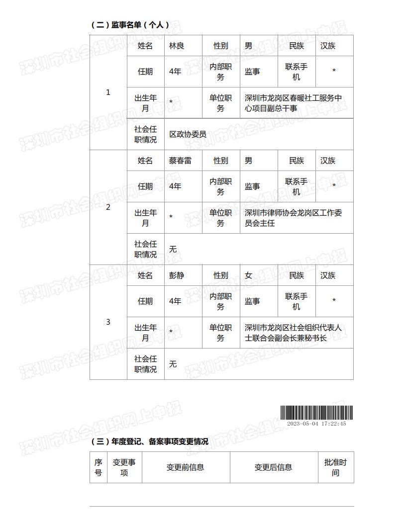 春暖社工2022年度工作报告书