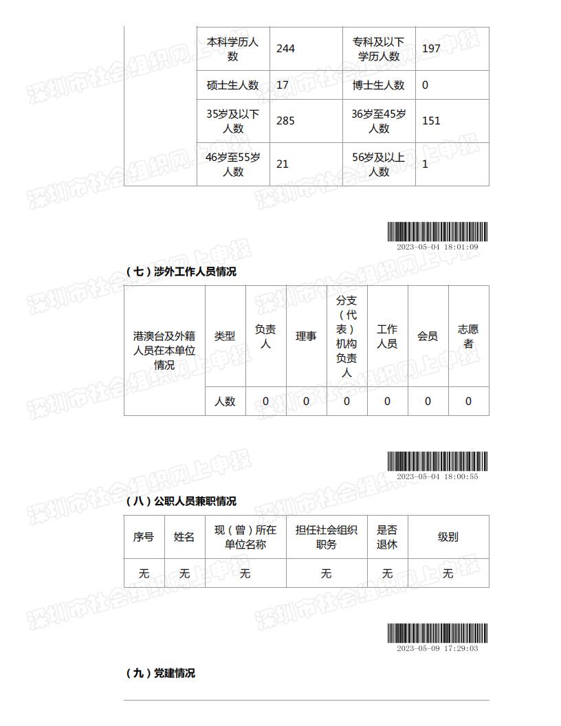 春暖社工2022年度工作报告书