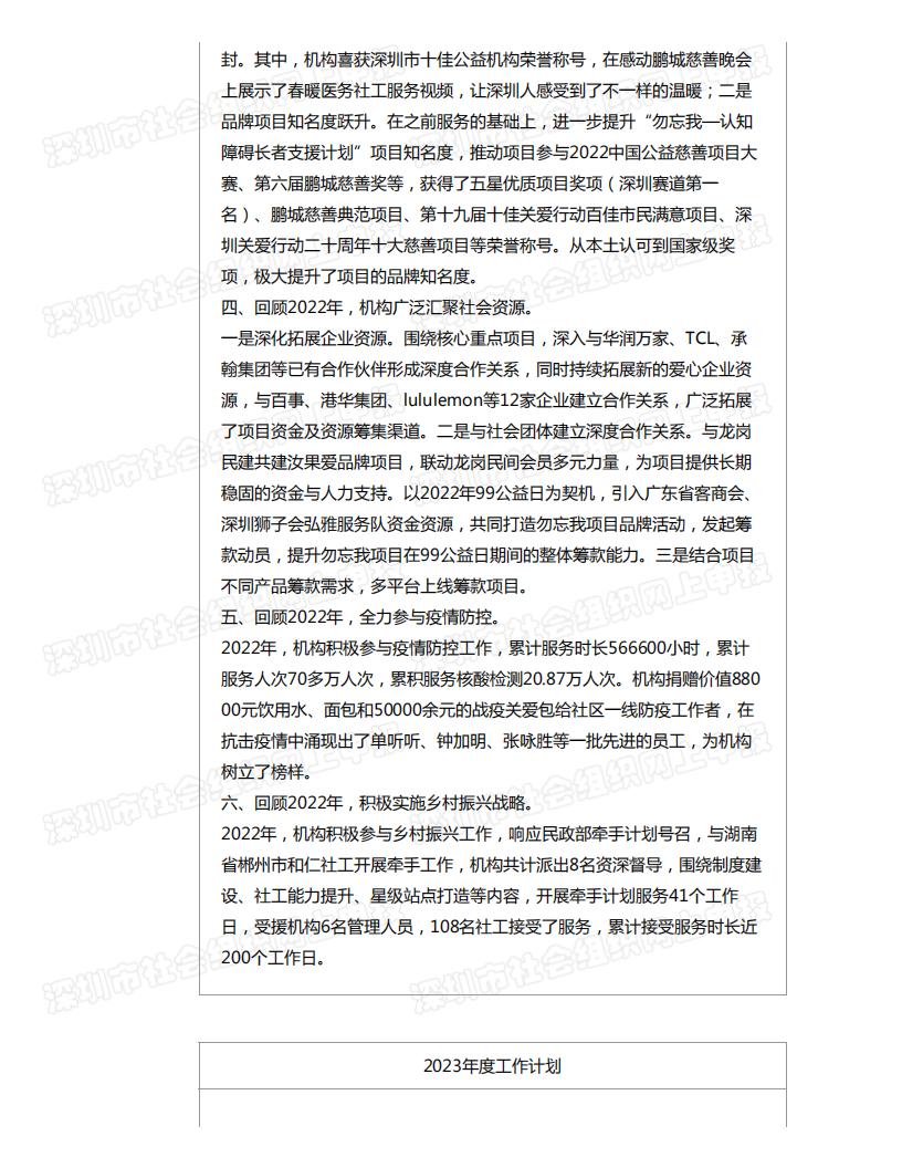 春暖社工2022年度工作报告书