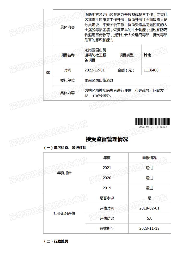 春暖社工2022年度工作报告书