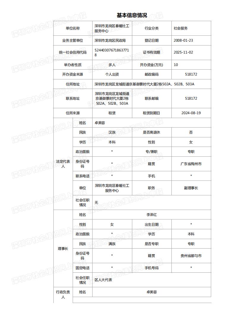 春暖社工2021年度工作报告书