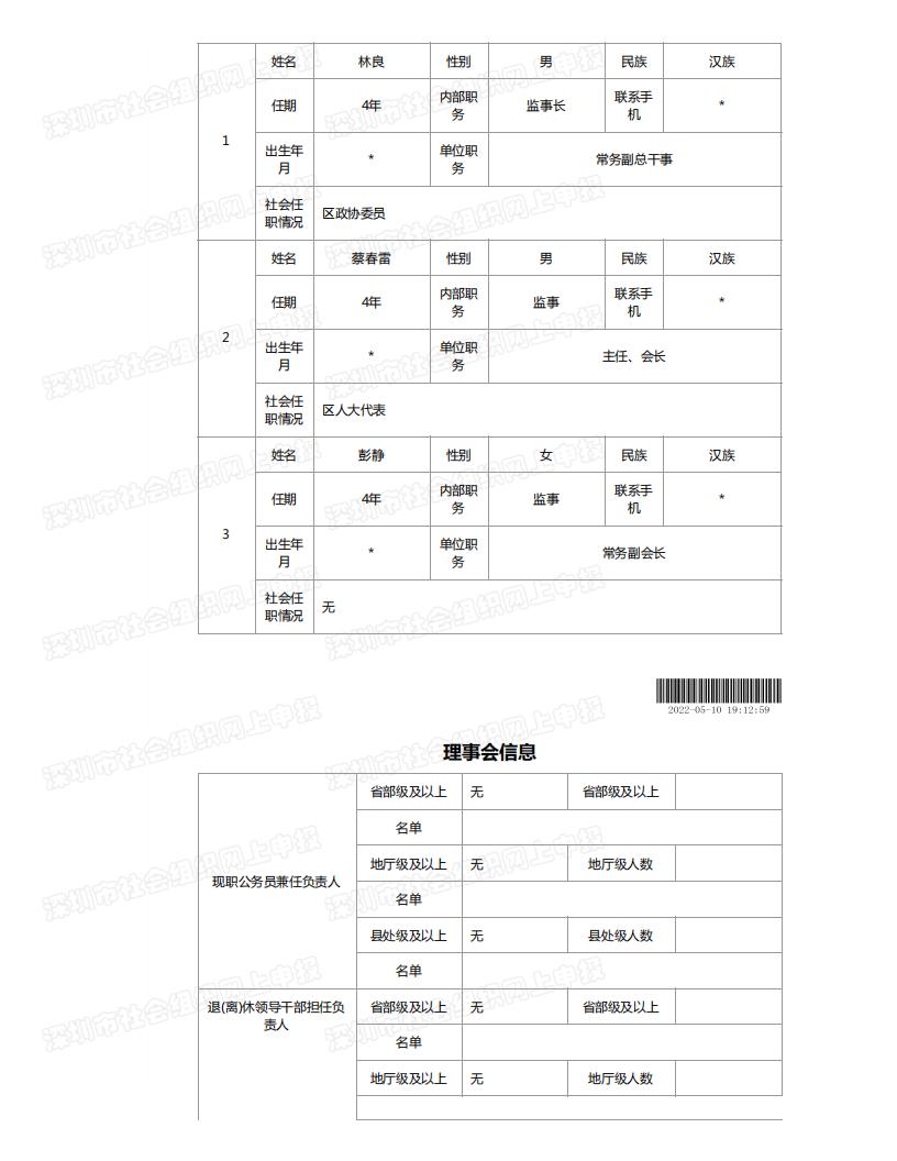 春暖社工2021年度工作报告书