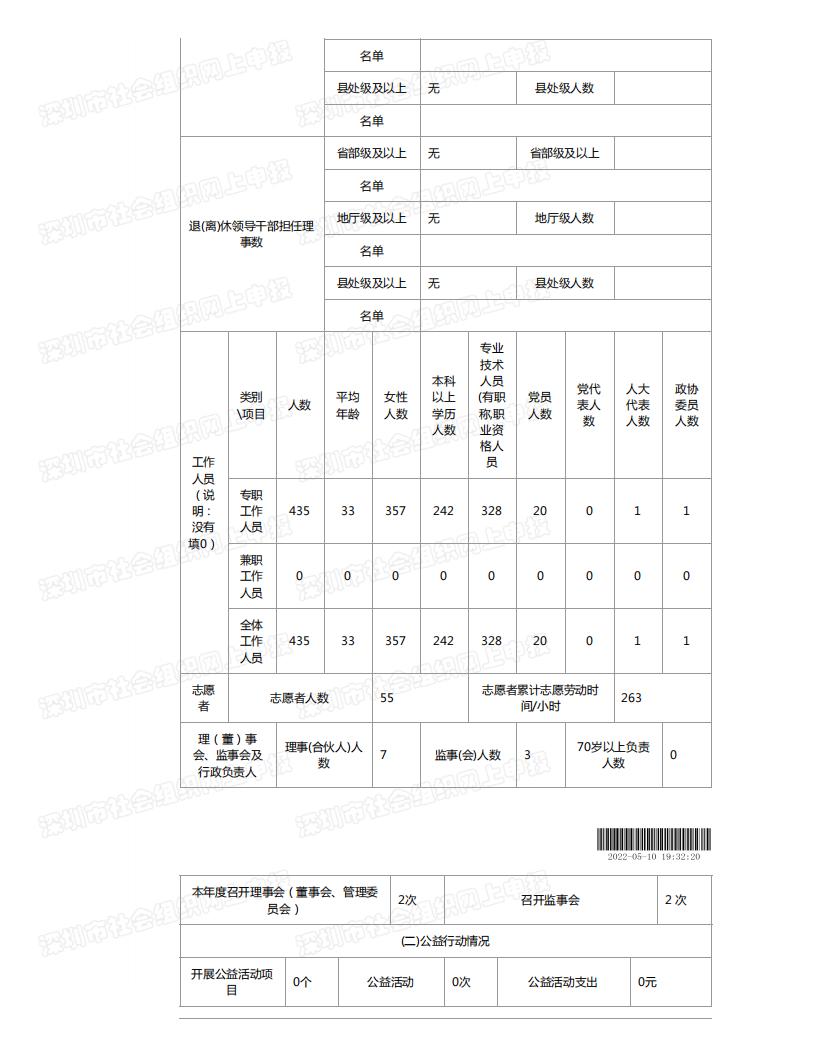 春暖社工2021年度工作报告书