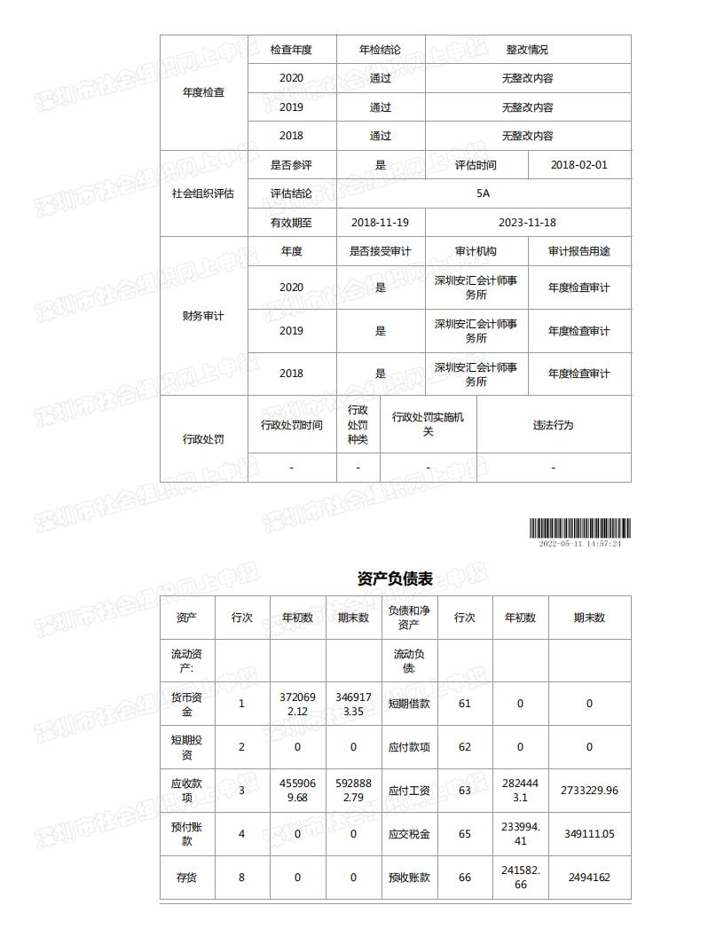 春暖社工2021年度工作报告书