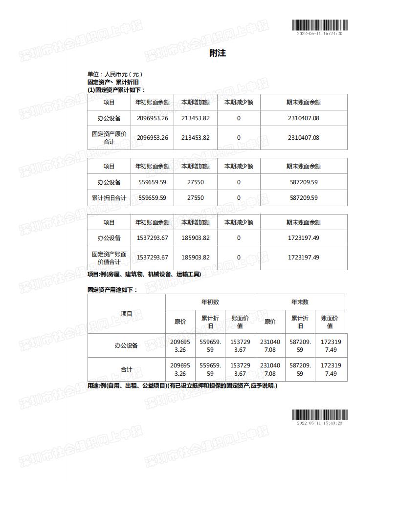 春暖社工2021年度工作报告书