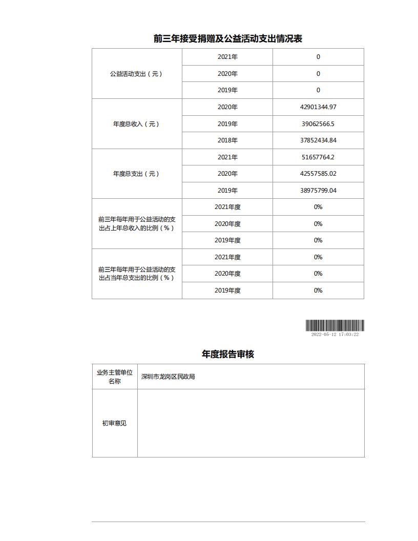 春暖社工2021年度工作报告书