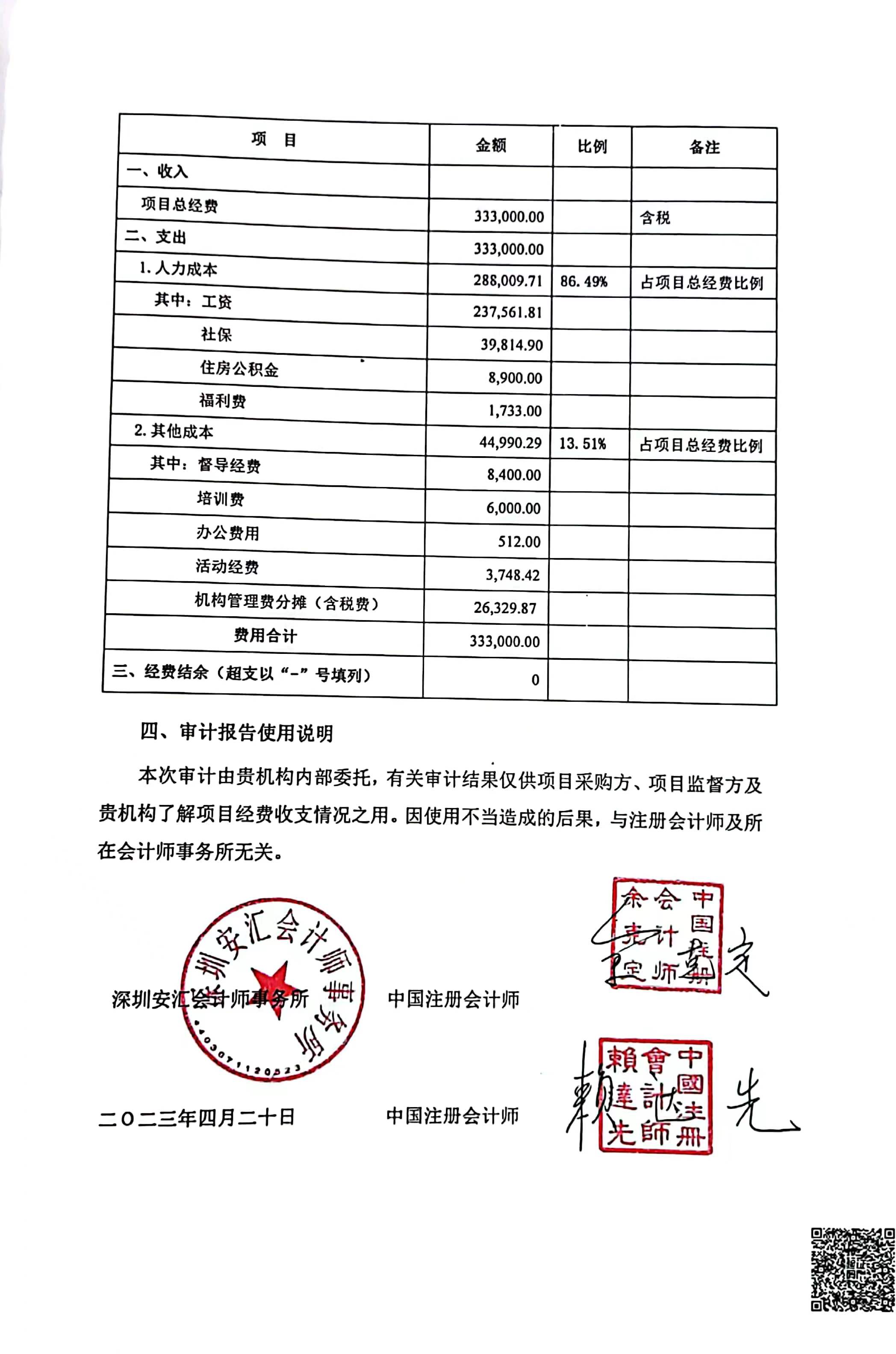 0220401-20230331大鹏新区统战和社会建设局精神残疾人家属援助综合项目审计报告"