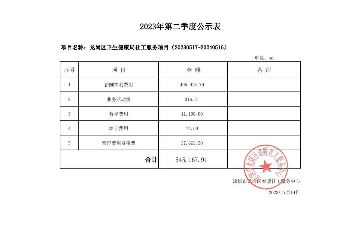 龙岗区卫生健康局社工服务项目（20230517-20240516）2023年第二季度财务公示