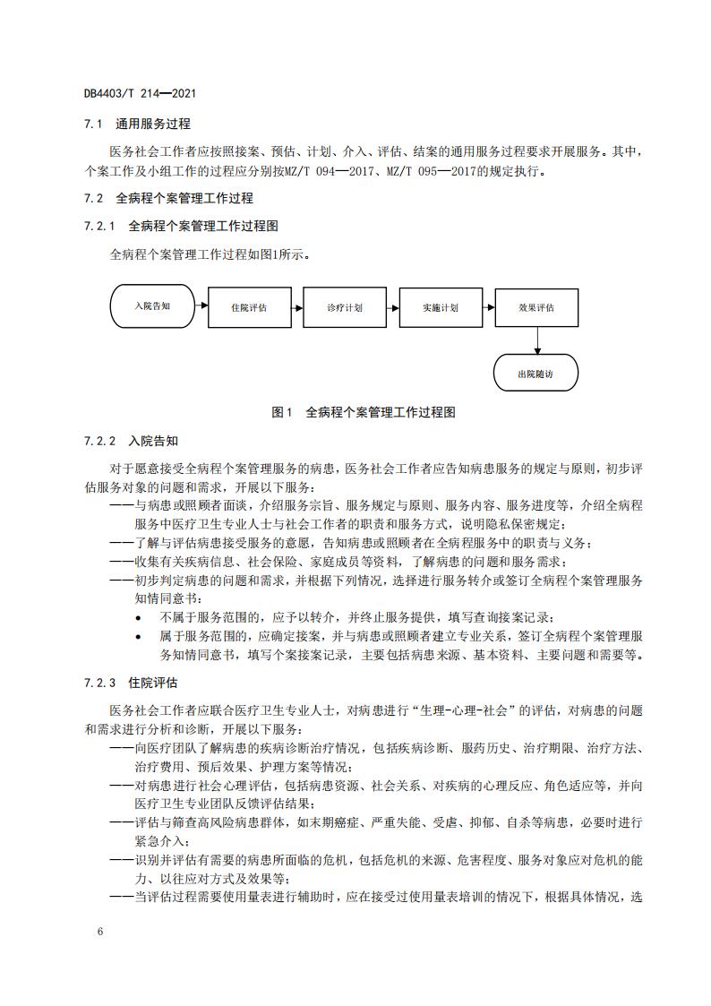 医务社会工作服务指南