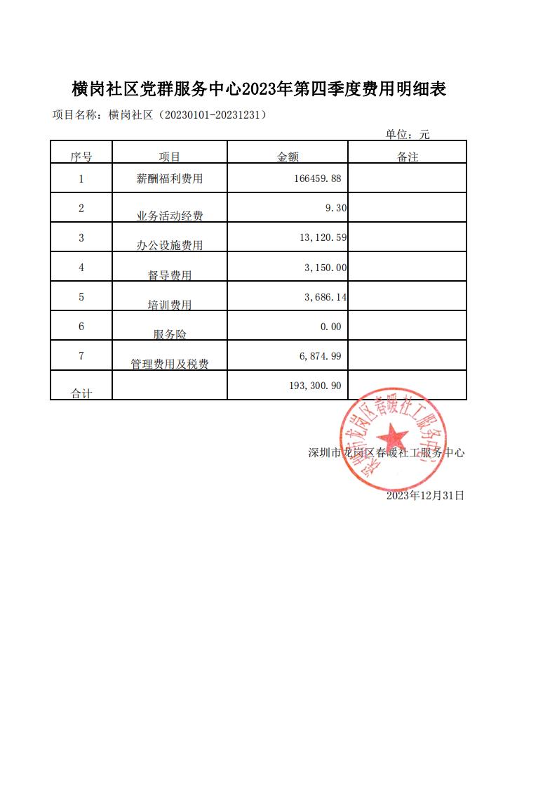 横岗、松柏、华侨新村社区党群服务中心2023年第四季度费用明细表公示