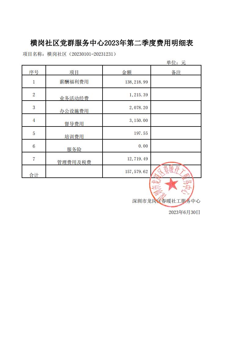 横岗、松柏、华侨新村社区党群服务中心2023年第二季度费用明细表