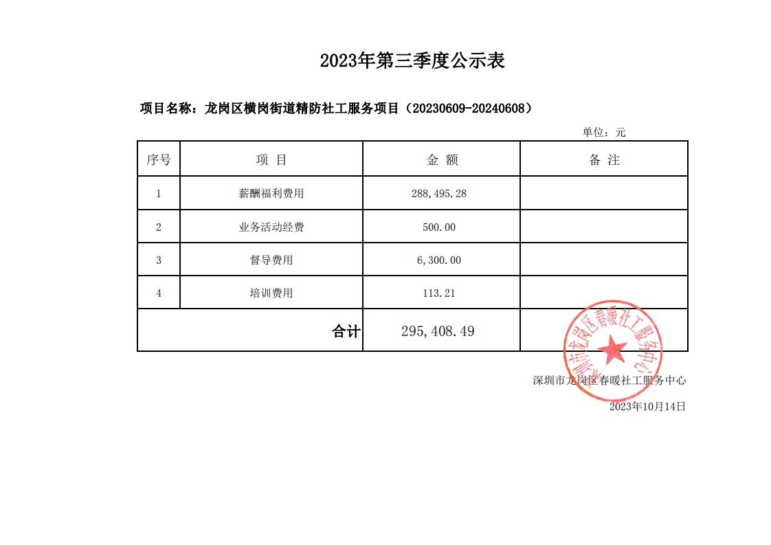 龙岗区横岗街道精防社工服务项目2023年第三季度财务公示