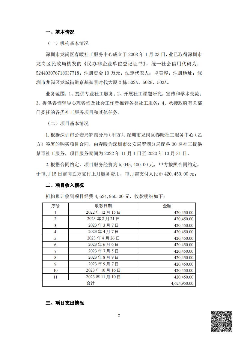 0221101-20231031深圳市公安局罗湖分局禁毒社工服务项目经费收支情况的专项审计报告公示"