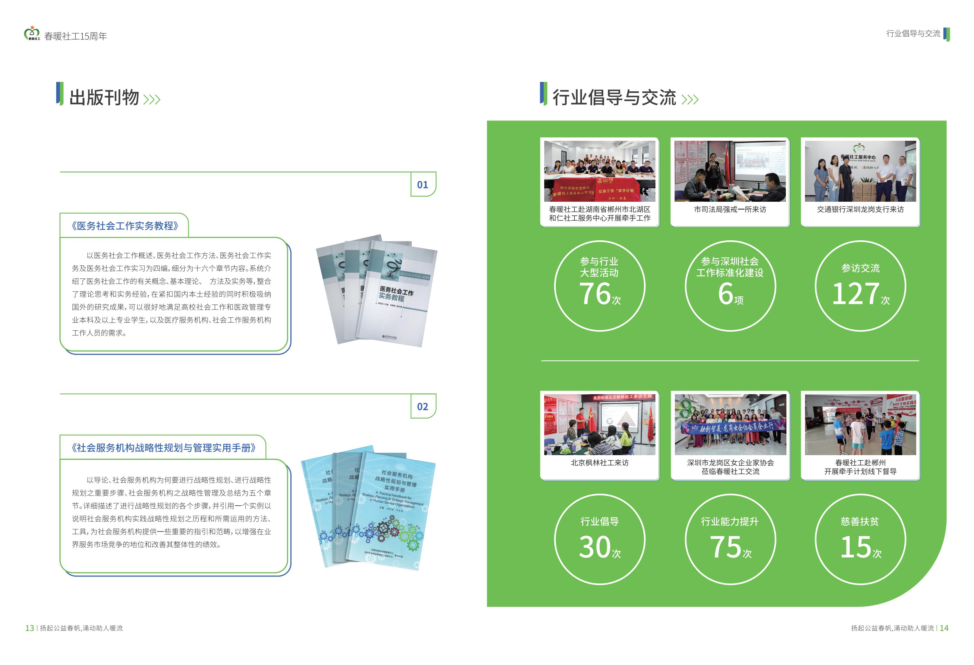 春暖社工十五周年特刊