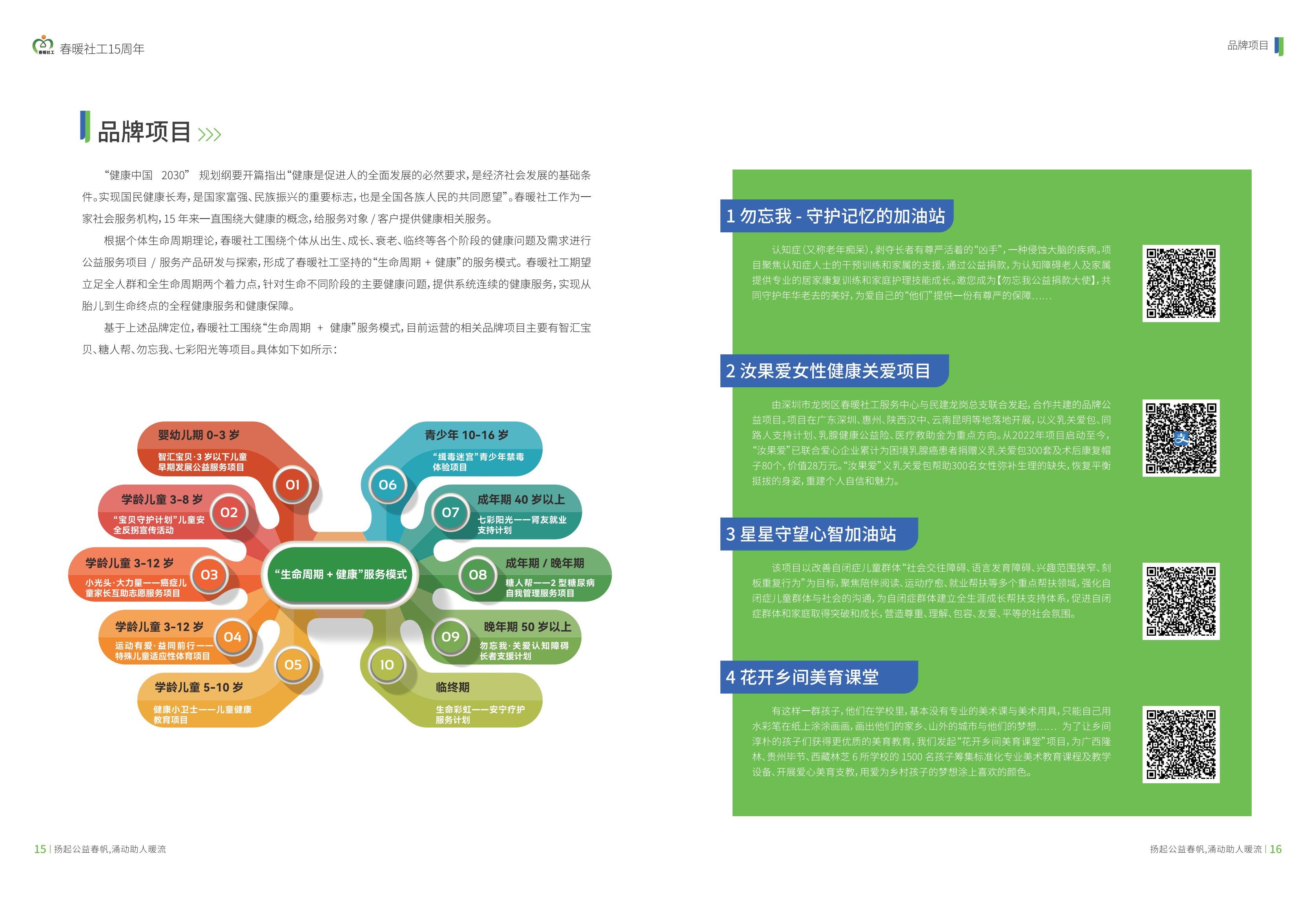 春暖社工十五周年特刊