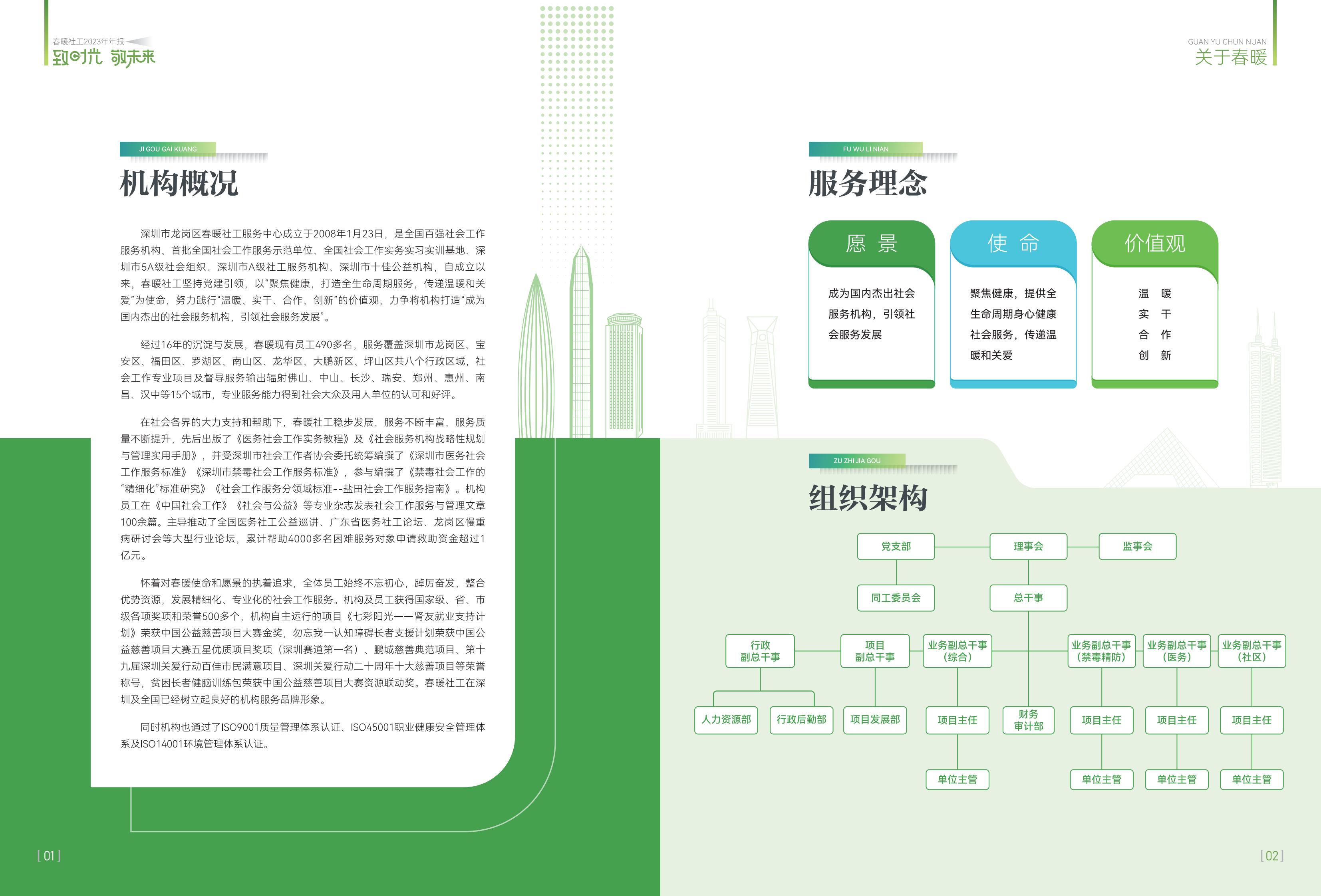 春暖社工2023年年报
