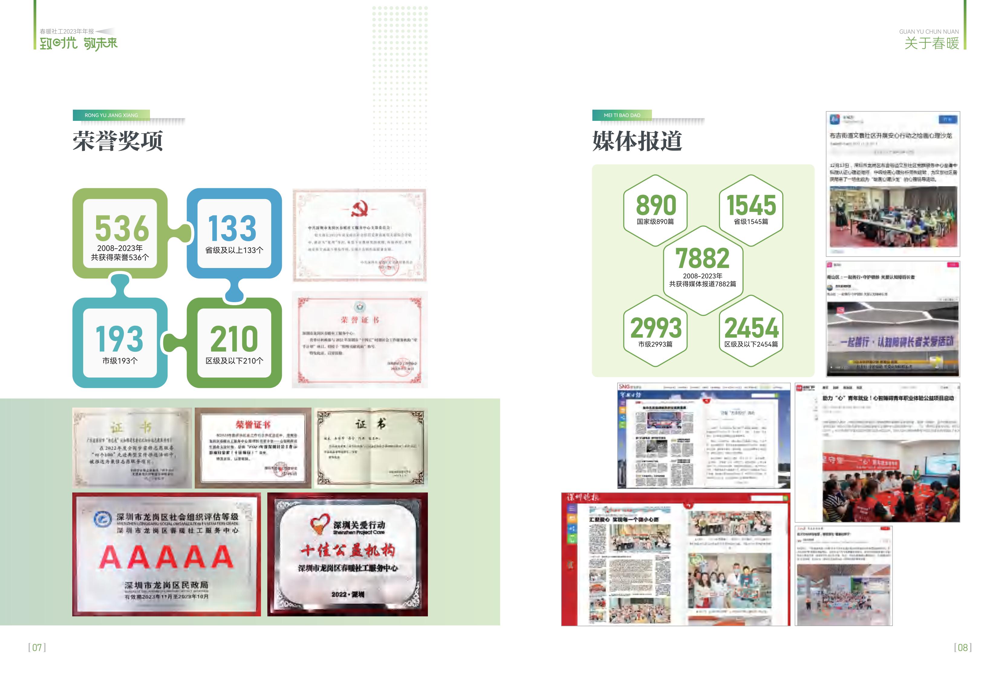 春暖社工2023年年报