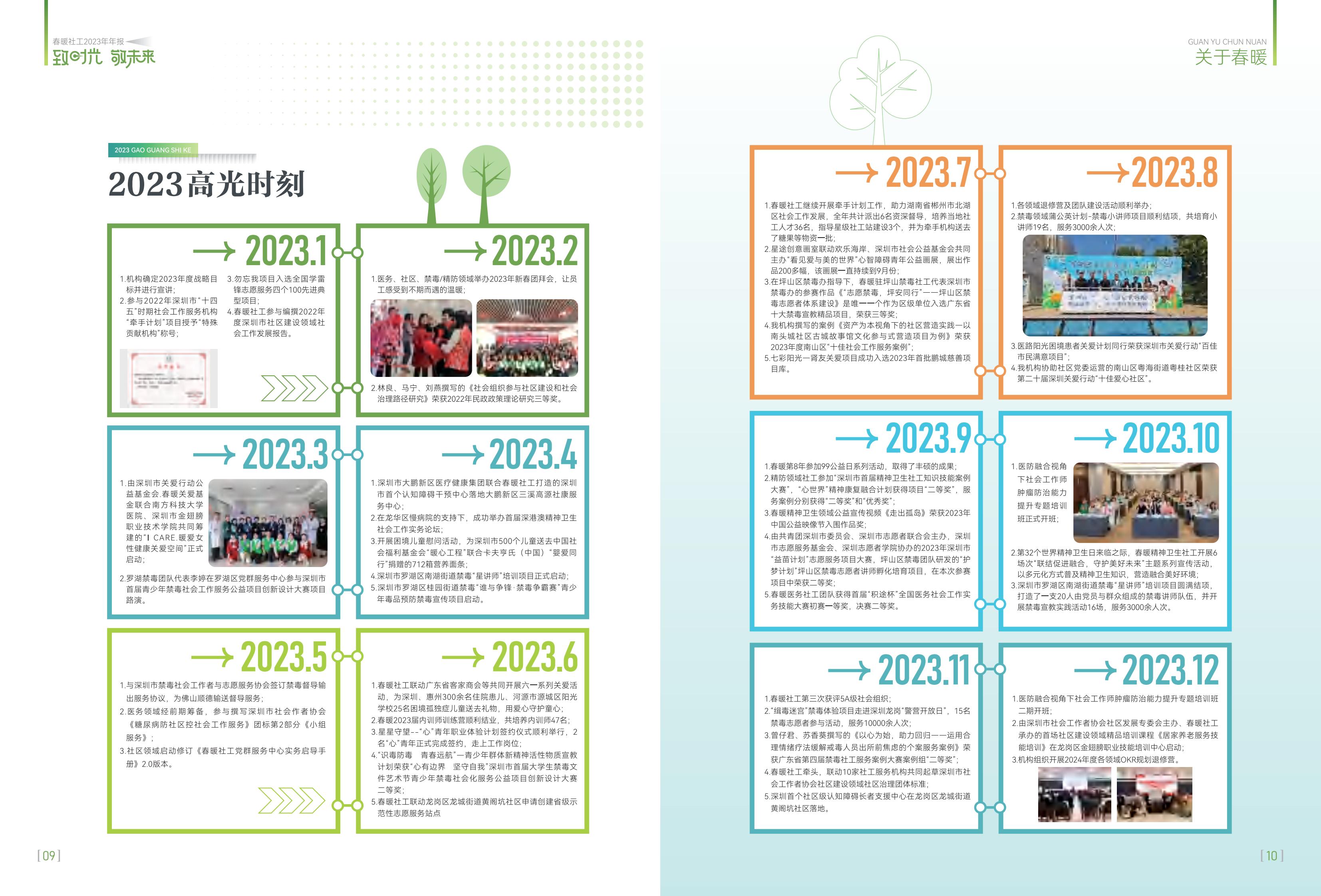 春暖社工2023年年报