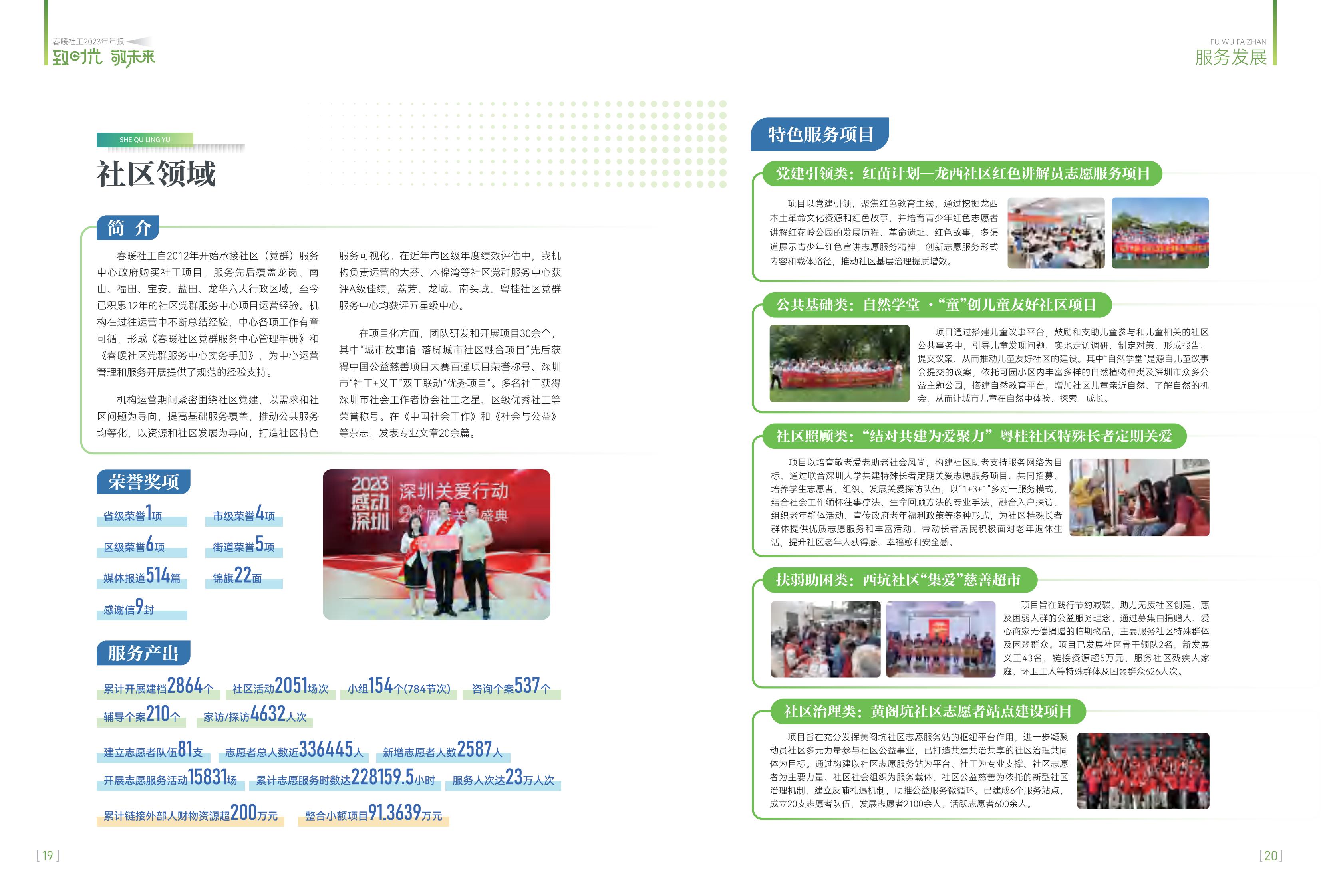 春暖社工2023年年报