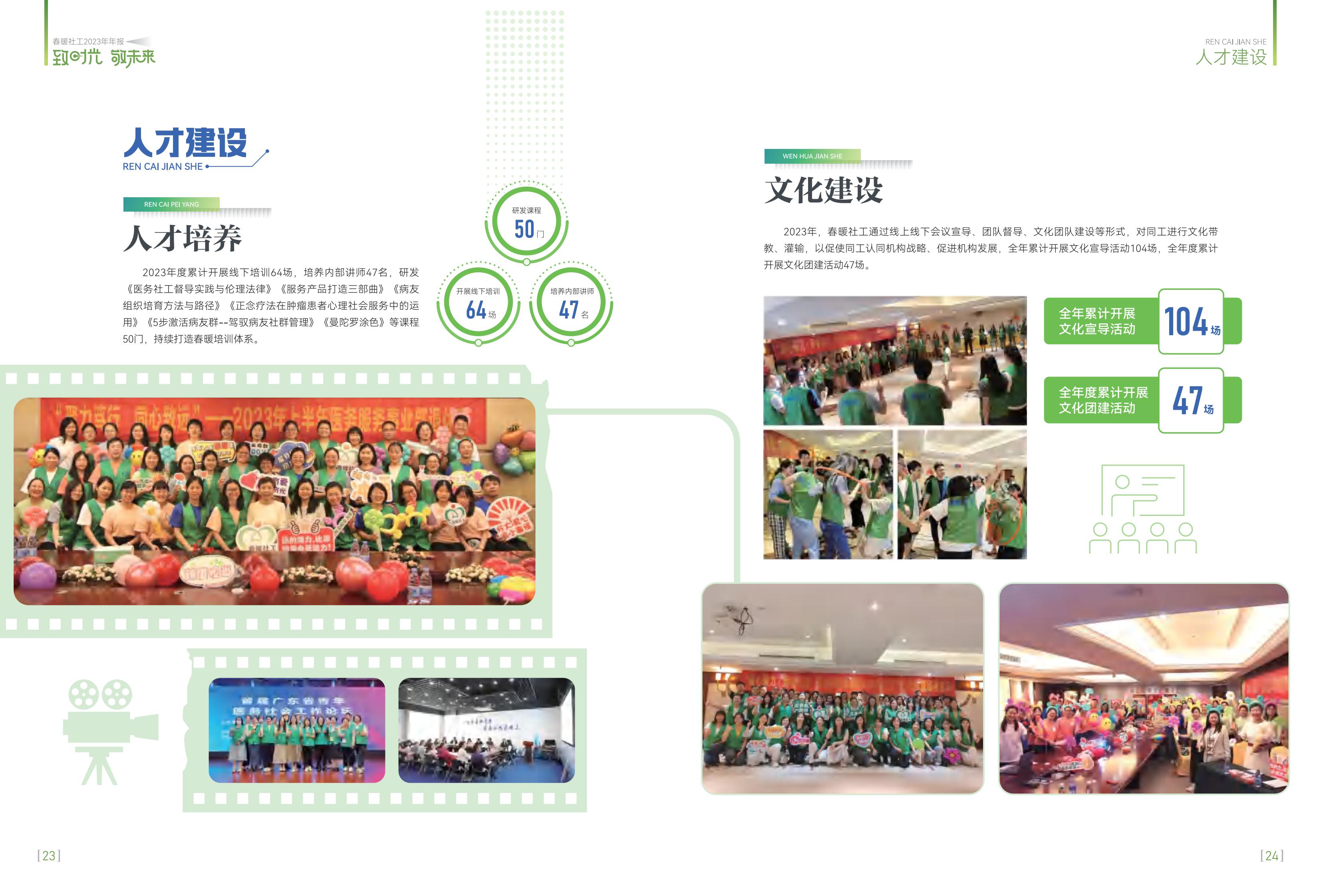 春暖社工2023年年报