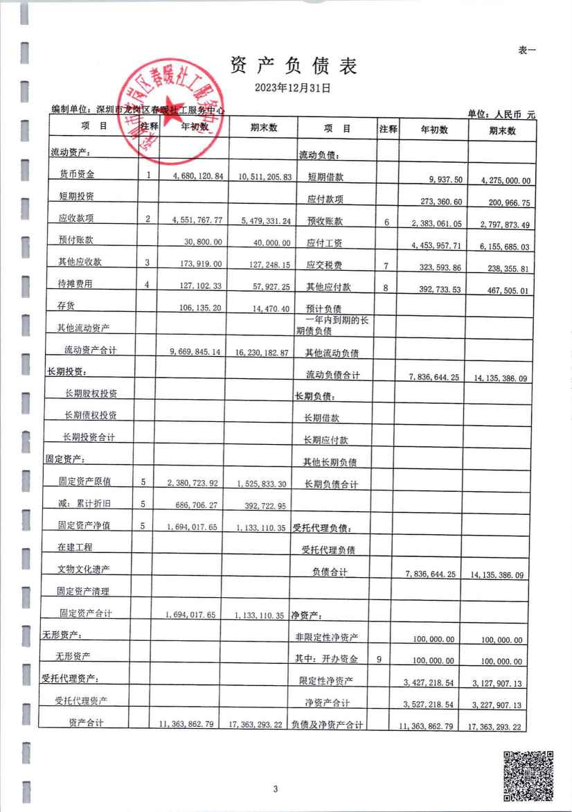 春暖社工2023年度财务审计报告