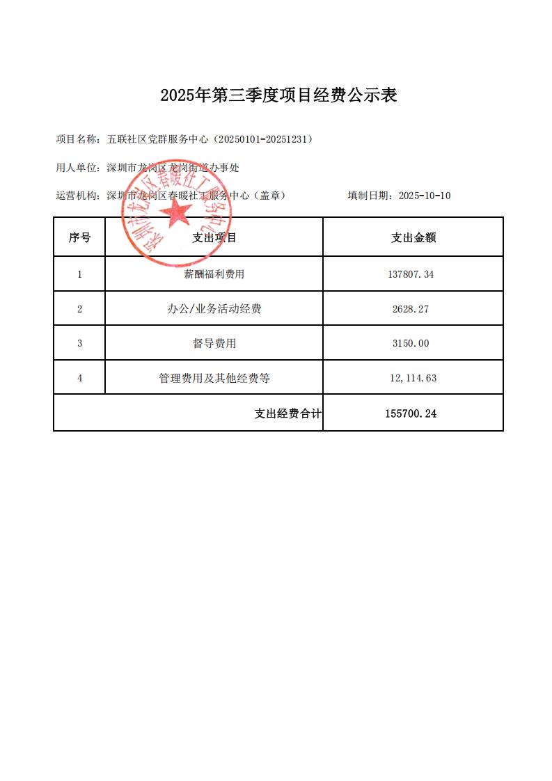 南联、五联、龙西社区党群服务中心2025年第三季度项目财务公示表