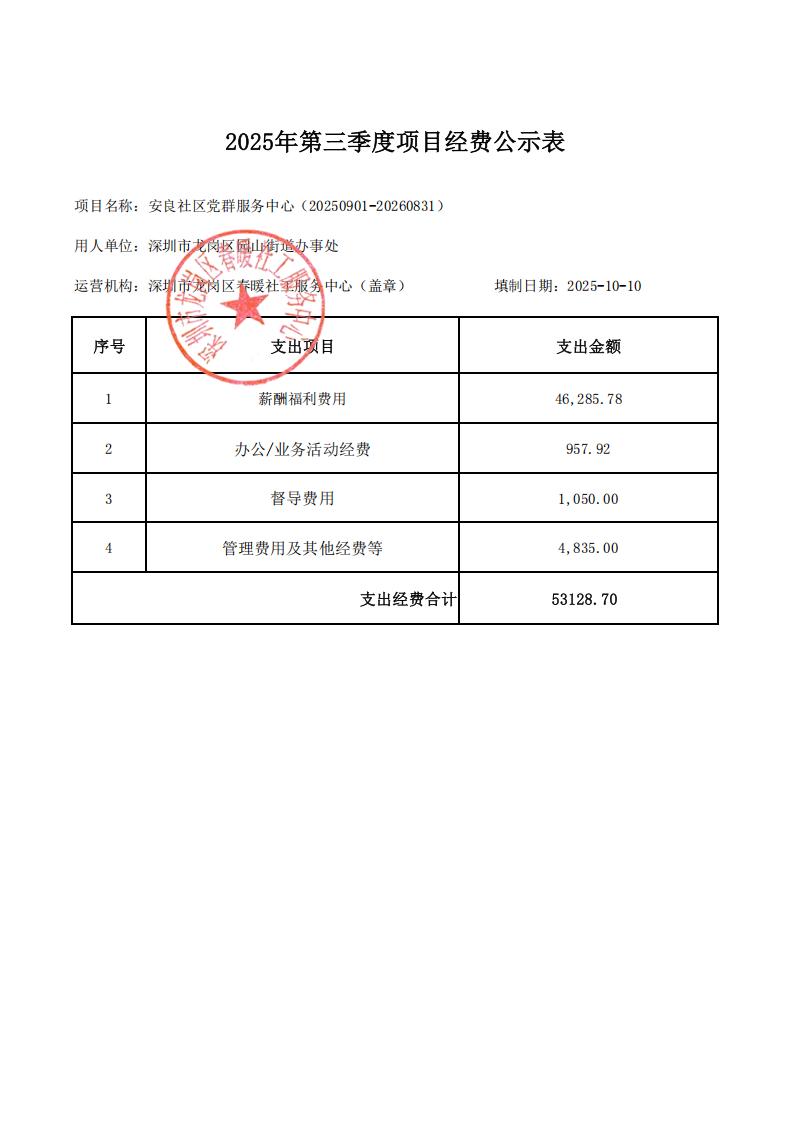 安良、大康、西坑社区党群服务中心2025年第三季度项目财务公示表