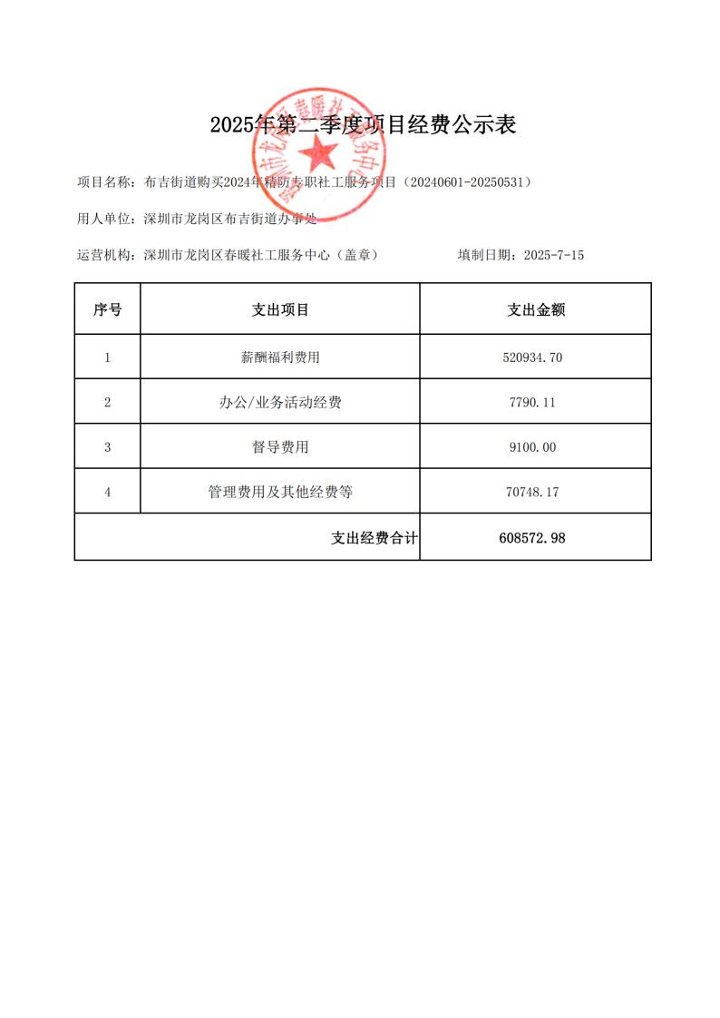 布吉街道精防专职社工服务项目2025年第二季度项目经费公示表